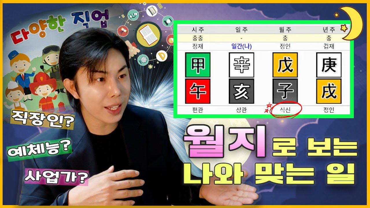 나와 잘 맞는 일은?