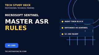 Microsoft Defender for Endpoint ASR Rules | SC-200 Study Lesson
