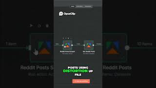 How to Automate Scraping Reddit Posts EASILY with N8N!
