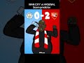 Man City vs Arsenal SCORE PREDICTOR🤣 #442oons #fanpage #mancity #arsenal #premierleague #football