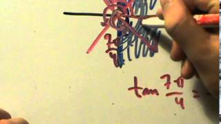 Trigonometry - Evaluating the Inverse Tangent Function - 3 Examples