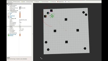 Monte Carlo Localization of ROS husky robot