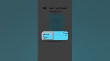 Use Case diagram - Annotations