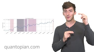 Using Pyfolio to Analyze your Trading Strategies