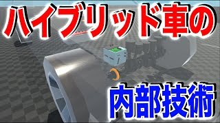 電動自動車の内部にある様々な部品の技術が凄い