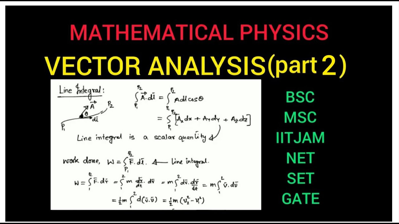 VECTOR ANALYSIS (Part-2): MATH METHOD - YouTube