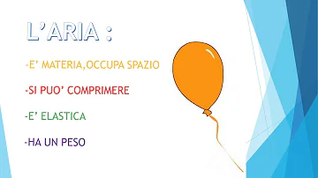 A cosa serve l'aria?