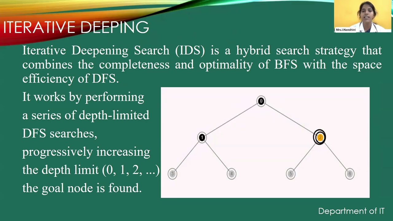 23ALT402 Artificial Intelligence and Machine Learning || VSBEC || VSBECIT