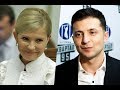 Скликайте РНБО! Тимошенко терміново звернулась до Зеленського. Порошенко і Гройсман це зробили