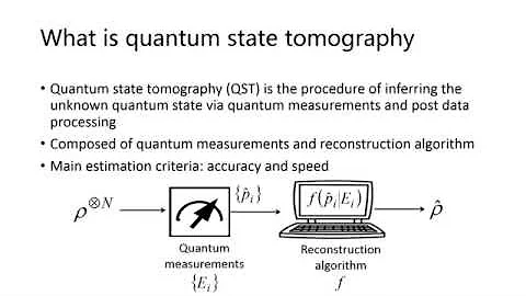 Full reconstruction of a 14 qubit state within fou...