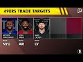 BLOCKBUSTER San Francisco 49ers Trade Rumors & Targets Ft. Maxx Crosby & Kayvon Thibodeaux