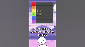 Shattered Pixel Dungeon Hero Tier List