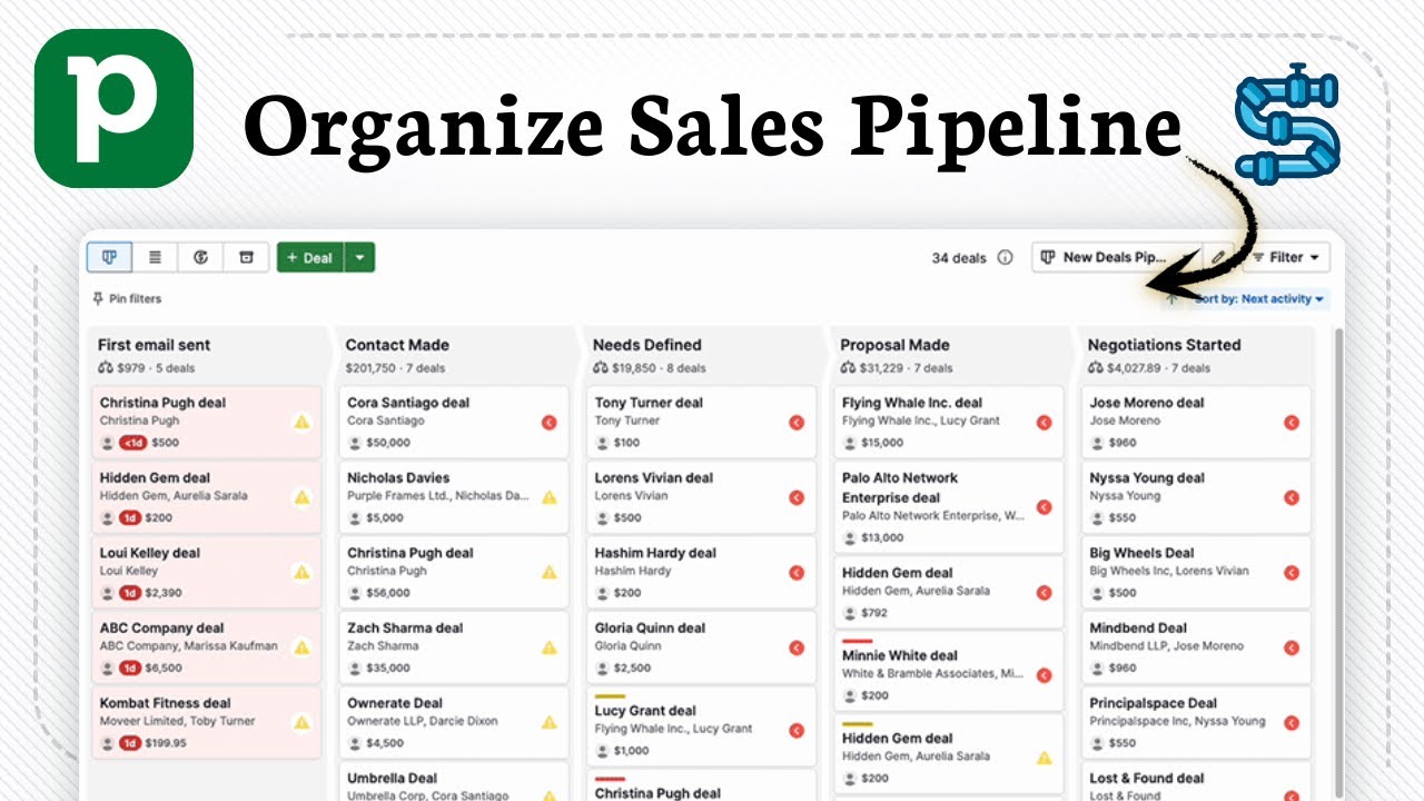 How to set up your Pipedrive pipeline (Organize Deals Easily) - YouTube