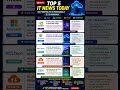 Top 5 IT News Updates for 20 June 2026! #shorts #tech #technews #news #ibm #interview