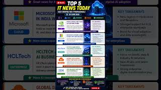 Top 5 IT News Updates for 20 June 2026! #shorts #tech #technews #news #ibm #interview