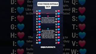 Find their initial signs #youtubeshorts #initials #shorts