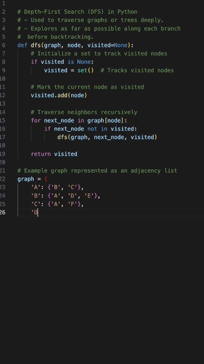 Exploring DFS In Python | Hack Code#shorts#algorithms #computerscience# ...