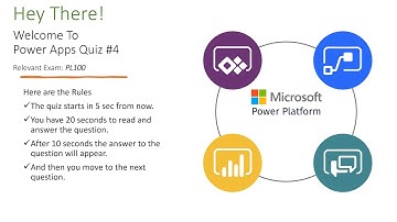 PL100 Quiz  Fundamentals of Model Driven Apps