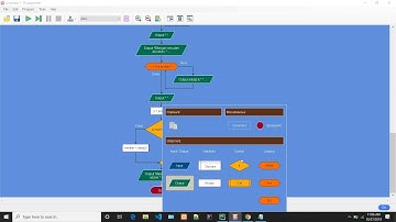 Flowgorithm mencari median dan letak index dari median