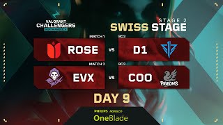 EVX vs COO - Challengers NA 2026 Stage 2 | Swiss | Map 1
