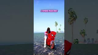 I Gave Him A Spiderman Bike