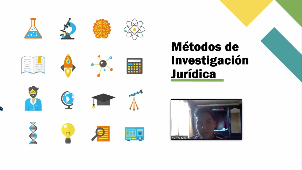 Los métodos de la investigación jurídica - YouTube