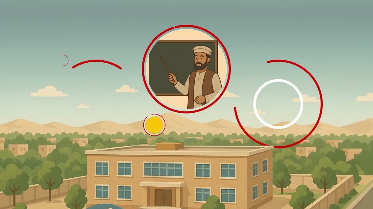 2d Flat Animation
