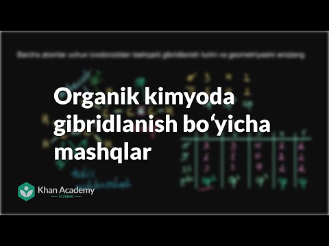 Video: Organik kimyoda egri o'qlardan qanday foydalanasiz?