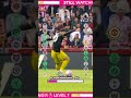 One Amazing Moment From Every Premier League Club In 2025/26!