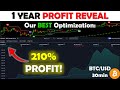 1 Year Backtest Profit Reveal - Which Is Our Best Strategy Optimization?