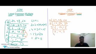 Difference between LCM and HCF | LCM और HCF का बेहतरीन Concepts ( in Hindi )