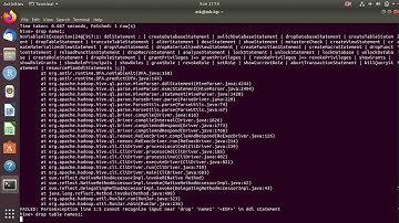 DDL, DML and SQL in Apache Hive - 2