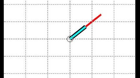 MPC controller_observer compensator (with constraints) implementation