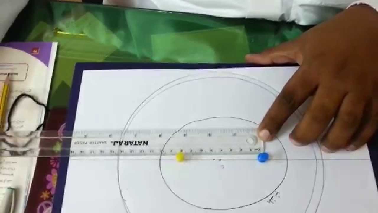 نمذجة مدارات الكواكب والأقمار - مختبر الفيزياء 1ث - الجزء2