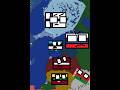 What if Russia starts a 2nd winter war & invades the Baltics?
