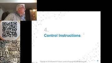 UVU CS 2810 - Chapter 5 Help Section, Part II - April 18, 2020