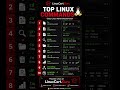 Top Linux Commands Every Beginner &amp; SysAdmin Must Know