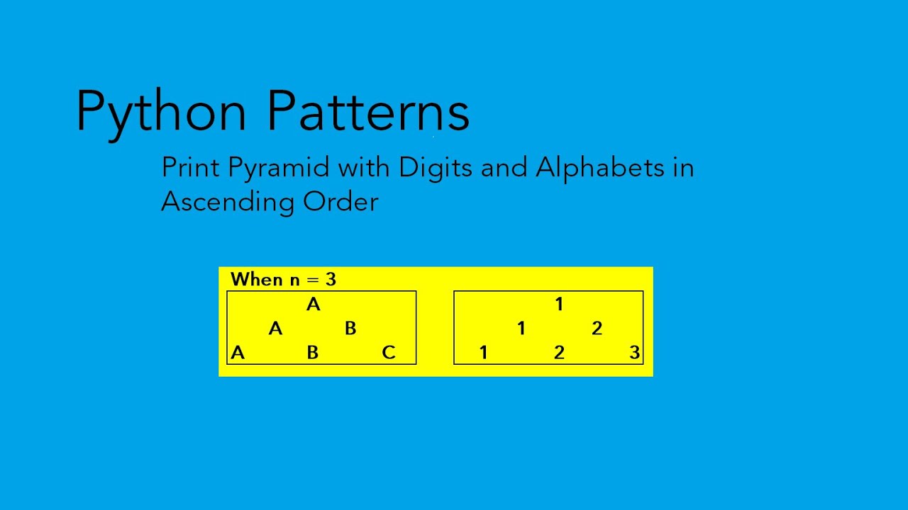 4.Pyramid with digits & alphabets in ascending order - YouTube