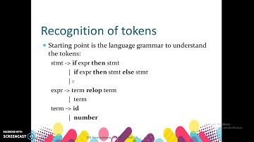 Lexical Analyzer & Transition Diagram