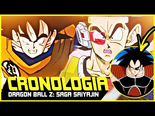 Dragon Ball Z Saiyan Saga, websérie inédita pode virar filme - Ei Nerd