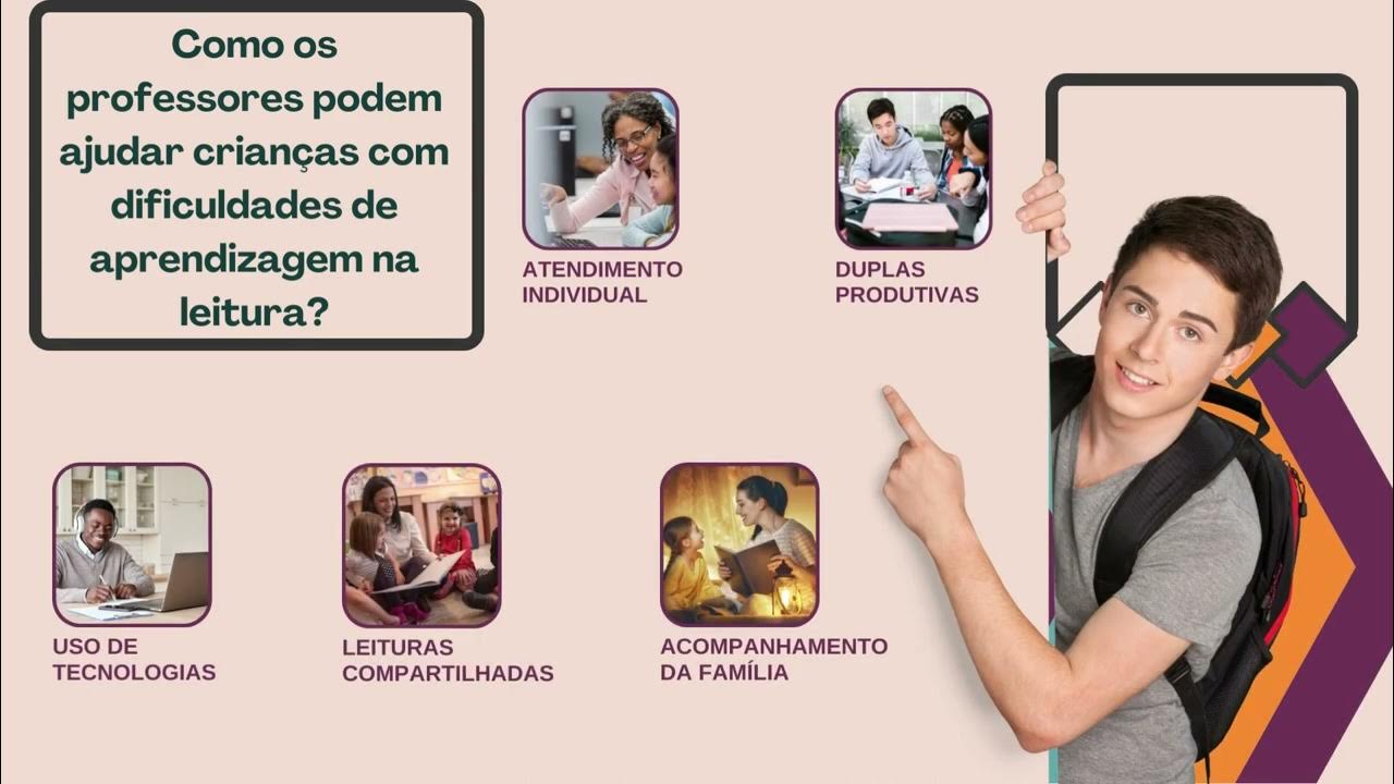 PROJETO INTEGRADOR 3 APRENDENDO A APRENDER UNIVERSIDADE VIRTUAL DO ESTADO DE SÃO PAULO YouTube PROJETO INTEGRADOR 3 APRENDENDO A APRENDER UNIVERSIDADE VIRTUAL DO ESTADO DE SÃO PAULO YouTube