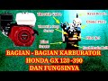 Memahami Bagian-bagian Karburator GX 120,GX 160,GX 200,GX 270,GX 390.Dan Fungsinya.