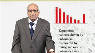 BIO731_Topic209