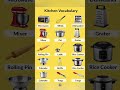 Kitchen vocabulary | Kitchen set | #kitchenappliance #kitchenvocabulary #kitchenset