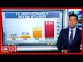 Record layoffs driven by AI: Econ analyst reacts