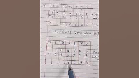 Maths std 5 lesson 3 Addition and subtraction problem set 9