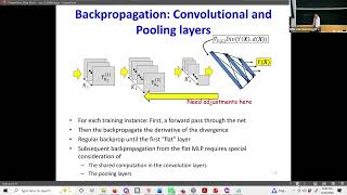 CMU Introduction To Deep Learning 11-785, Fall 2026: Lecture 12