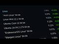 WILL LINUX HIT 3% ON STEAM? HUGE LINUX INCREASE ON STEAM!