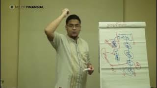 Melfin - Rendy Saputra