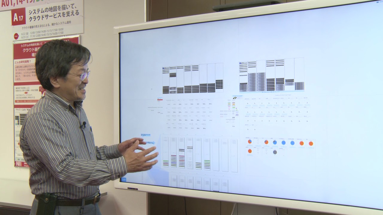 NIIオープンハウス 2018 - イベント - 国立情報学研究所 / National Institute of Informatics